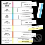 Koncovky přídavných jmen (kartičky k procvičování psaní I, Í, Y, Ý v koncovkách přídavných jmen a k procvičování vzorů mladý, jarní, otcův a matčin)