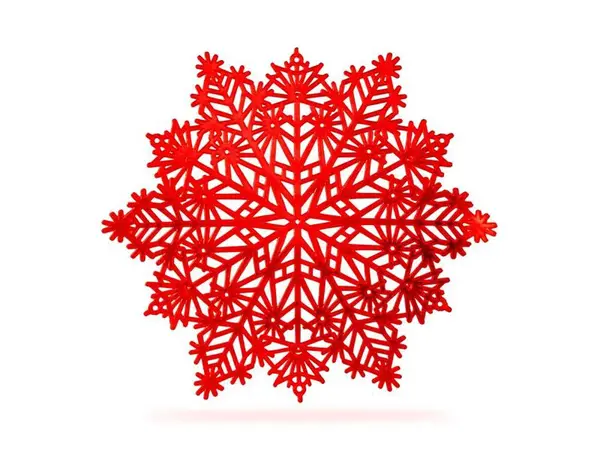 Podložka pod hrnec FAMILY 59703C