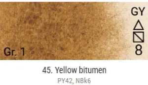 Akvarelové barvy Grand Godet – 45 Yellow Bitumen