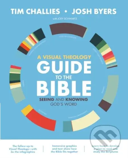 A Visual Theology Guide to the Bible (Seeing and Knowing God's Word) - kniha z kategorie Odborné a naučné