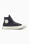 Kecky Converse Chuck 70