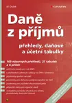 Daně z příjmů (2025), Dušek Jiří