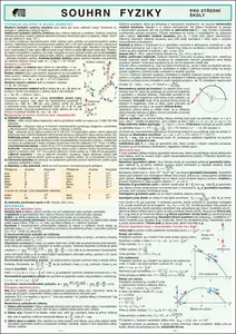 SOUHRN FYZIKY pro SŠ A4 - Leischner Pavel