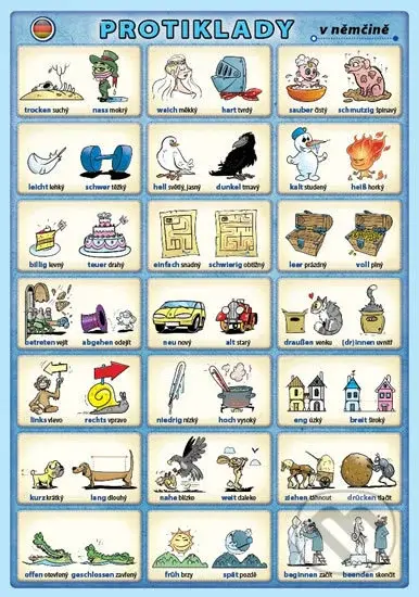 Protiklady v němčině - Petr Kupka - kniha z kategorie Jazykové učebnice a slovníky