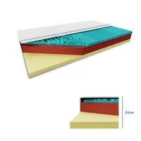 Antibakteriálny matrac LATEX 24 cm 140x200 cm Ochrana matraca: BEZ chrániče matraca