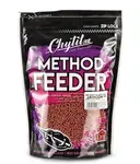 Chytil method feeder pelety 2 mm 750 g - jahoda