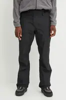 Nohavice Picture Plan