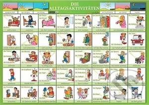 Die Alltagsaktivitäten (každodenní aktivity)