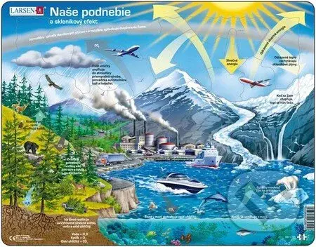 Naše podnebie a skleníkový efekt (NB1) - puzzle z kategorie Naučné puzzle