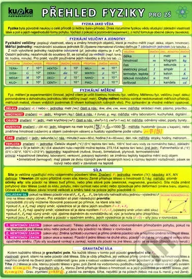 Přehled fyziky pro ZŠ - Petr Kupka - kniha z kategorie 2. stupeň