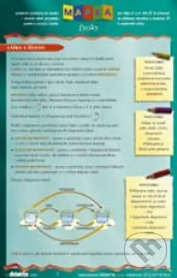 Mapka fyziky (Praktická příručka ke studiu) - Petra Červinková - kniha z kategorie 2. stupeň