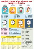 Stručný přehled německé gramatiky (nejen) pro školáky - kniha z kategorie Jazykové učebnice a slovníky