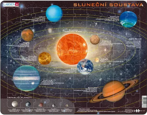Sluneční soustava - Vzdělávací puzzle