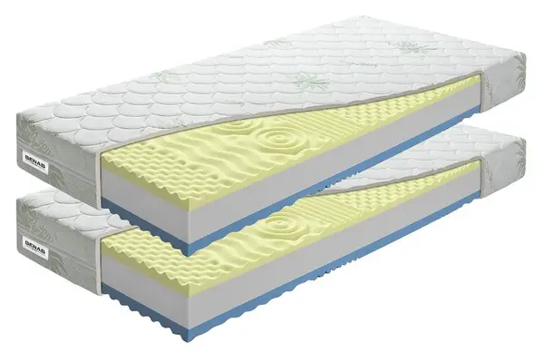 Matrac Benab Visco Plus 1+1 H3 / H4 90 x 195 cm Matrac z pamäťovej peny 18 cm sendvičový zónová ortopedické