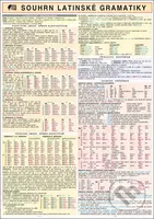 Souhrn latinské gramatiky A4 - kniha z kategorie Vysoké školy