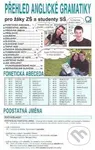 Přehled anglické gramatiky - Veronika Krajňaská