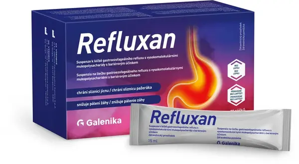 REFLUXAN (Medical Device)