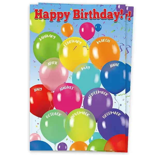 2Pcs Reusable Happy Birthday Chart Posters