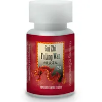 Odvalenie kameňov z cesty - Gui zhi fu ling wan