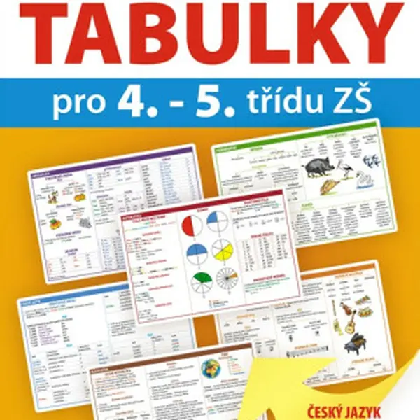Školní TABULKY pro 4.-5. třídu ZŠ