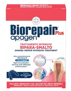 BIOREPAIR Intenzivní ošetření zubní skloviny + aplikátor 50 ml