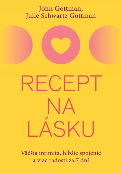 Recept na lásku