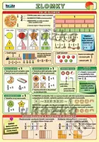 Zlomky - Petr Kupka - kniha z kategorie 1. stupeň