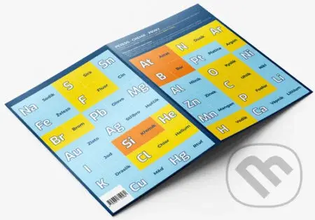 Pexeso Chemie Prvky - Martin Staněk