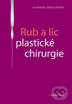 Rub a líc plastické chirurgie - Jan Měšťák, Ondřej Měšťák
