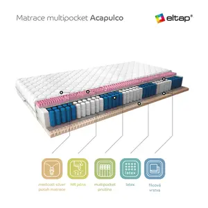 Matrace Acapulco Rozměr: 120 x 200 cm, Potah: Medicott Silver