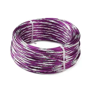 Two Tone Aluminum Wire