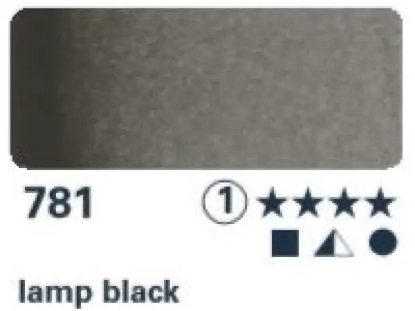 Akvarelová barva Horadam 15ml – 781 lamp black