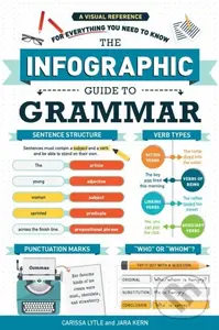 The Infographic Guide to Grammar (A Visual Reference for Everything You Need to Know),The Infographic Guide to Grammar (A Visual Reference for Everyth