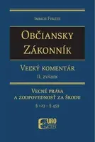 Občiansky zákonník Vecné práva a zodpovednosť za škodu