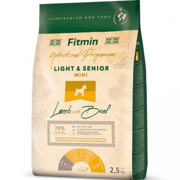 Fitmin Mini Light & Senior Lamb with Beef granule pro psy 2,5 kg