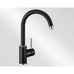 Blanco Mida drezová batéria čierna 526145