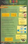 Mapka matematiky 2 - Petra Červinková