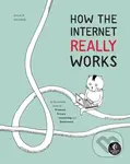 How The Internet Really Works (An Illustrated Guide to Protocols, Privacy, Censorship, and Governance) - Ulrike Uhlig, Mallory Knodel