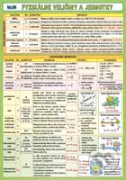 Fyzikálne veličiny a jednotky - Petr Kupka - kniha z kategorie Gymnázia