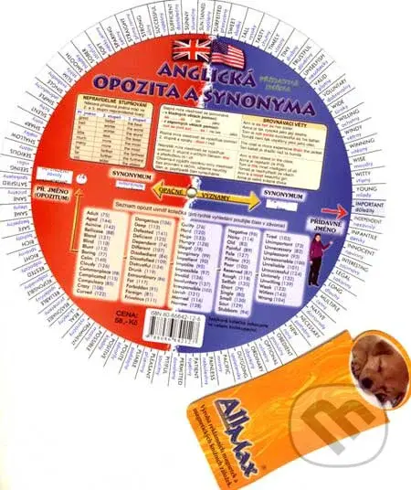 Anglická opozita a synonyma - kniha z kategorie Jazykové učebnice a slovníky