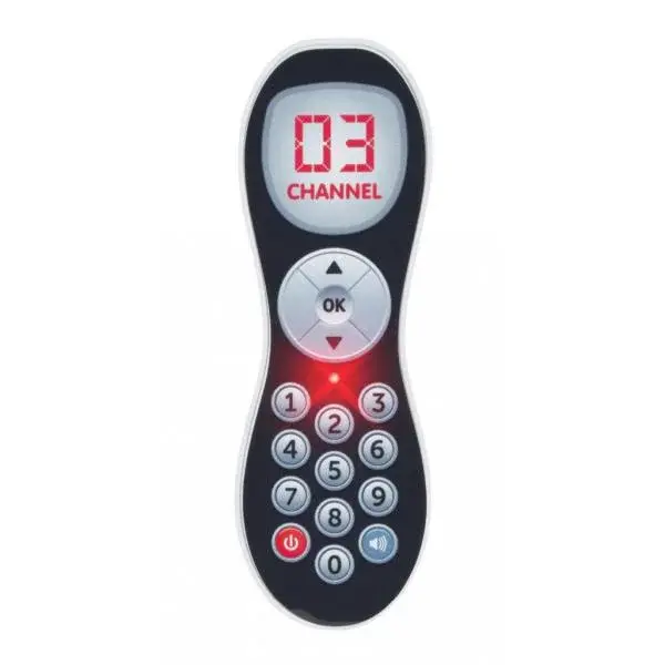 Ovládač 5,5x16,5 cm - hovorí česky, český obal