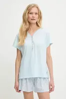 Pyžamo Answear.LAB dámské, modrá barva