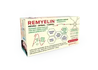 REMYELIN
