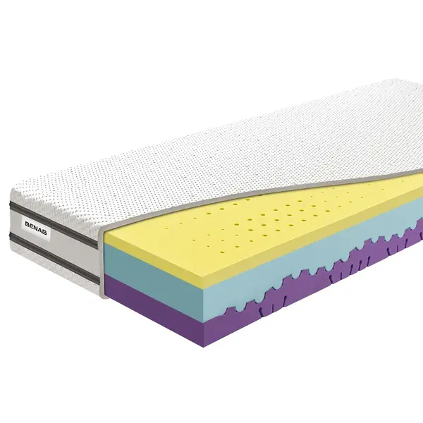 Matrac Benab Victory Sport&Active 23 H3 / H4 180 x 200 cm Matrac zo studenej peny 23 cm sendvičový zónová ortopedické