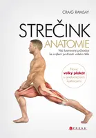 Strečink - anatomie - Craig Ramsay