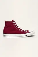 Kecky Converse Chuck Taylor All Star