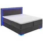 Boxxx POSTEL BOXSPRING, 180/200 cm, antracitová