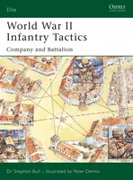 World War II Infantry Tactics - Dr Stephen Bull