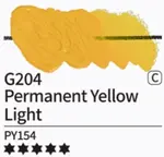 Kvašové barvy Mijello – 204 Permanent Yellow Light