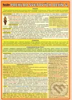 Prehľad svetových dejín - Petr Kupka a kol. - kniha z kategorie Historie